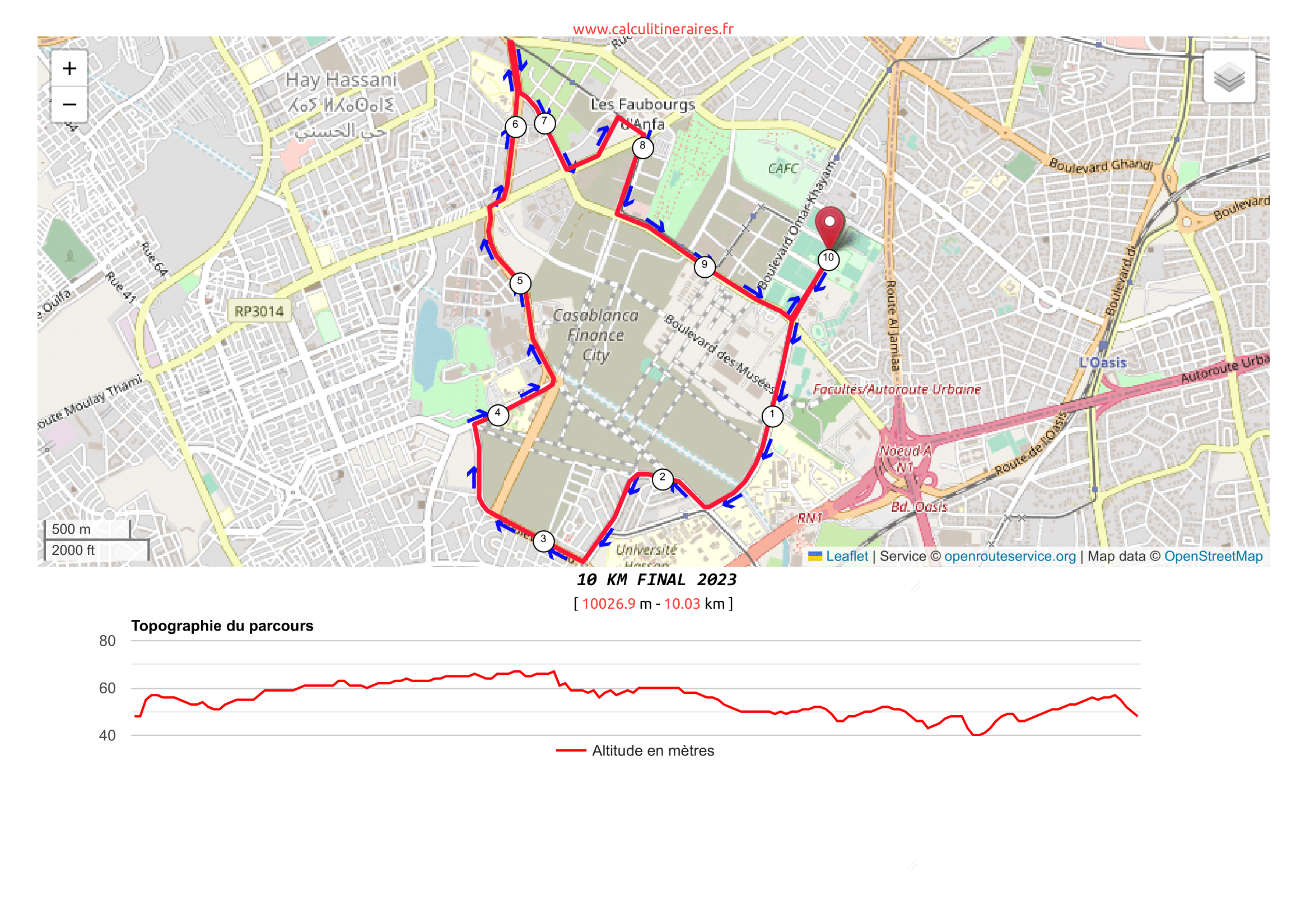 10 KM