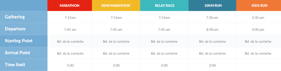 program